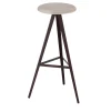 Aky Two-Color Stool by Emilio Nanni