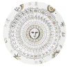 Astronomici n.5 Decorative Plate