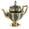 Green Teapot