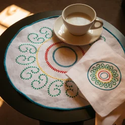 Luminaria Set of 2 Round Multicolor Placemats