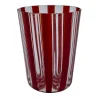 Set of 2 Ribbed Red Water Glasses